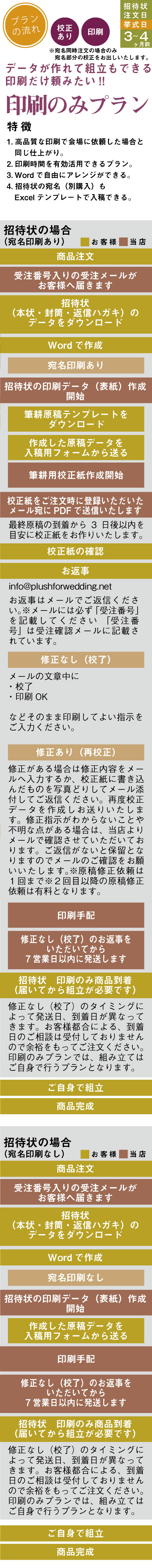 キャミーノiv招待状結婚式 ウェディング の招待状 席次表おしゃれなペーパーアイテム通販サイト Plush For Wedding